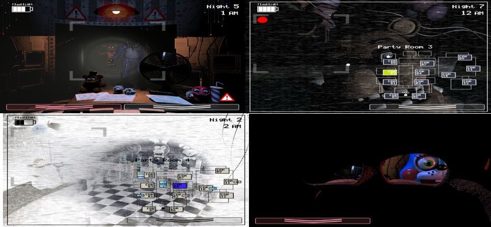 Tải Five Nights at Freddy’s 2 MOD (Mở khóa) + APK 2.0.7